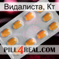 Видалиста, Кт cialis3